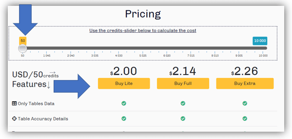 pdf to tables pricing section